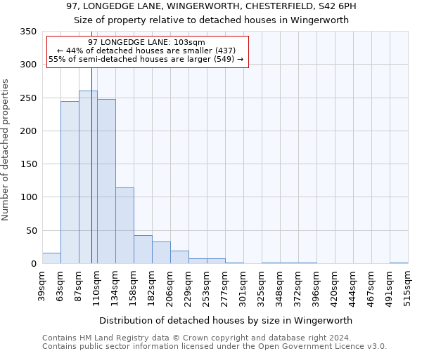 97, LONGEDGE LANE, WINGERWORTH, CHESTERFIELD, S42 6PH: Size of property relative to detached houses in Wingerworth