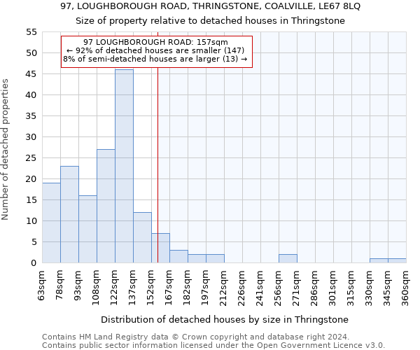97, LOUGHBOROUGH ROAD, THRINGSTONE, COALVILLE, LE67 8LQ: Size of property relative to detached houses in Thringstone