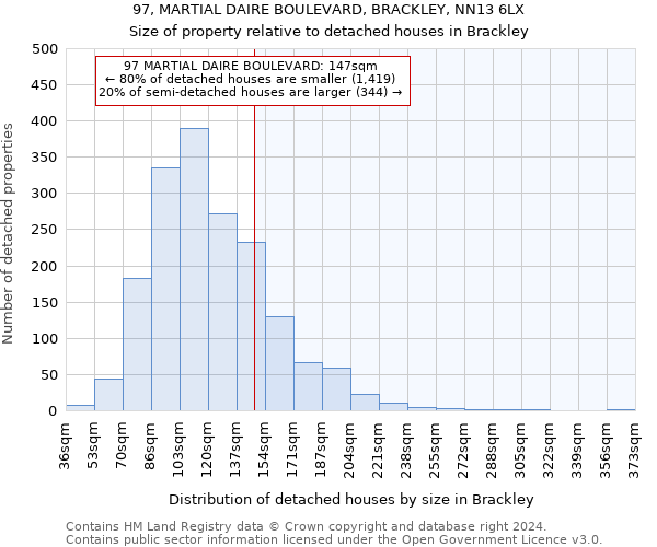 97, MARTIAL DAIRE BOULEVARD, BRACKLEY, NN13 6LX: Size of property relative to detached houses in Brackley