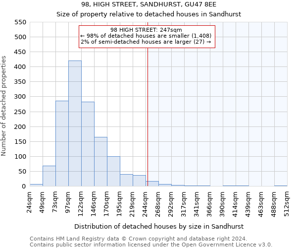 98, HIGH STREET, SANDHURST, GU47 8EE: Size of property relative to detached houses in Sandhurst
