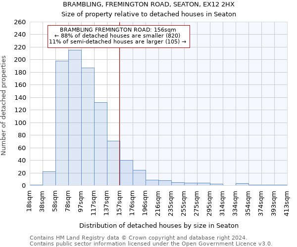 BRAMBLING, FREMINGTON ROAD, SEATON, EX12 2HX: Size of property relative to detached houses in Seaton