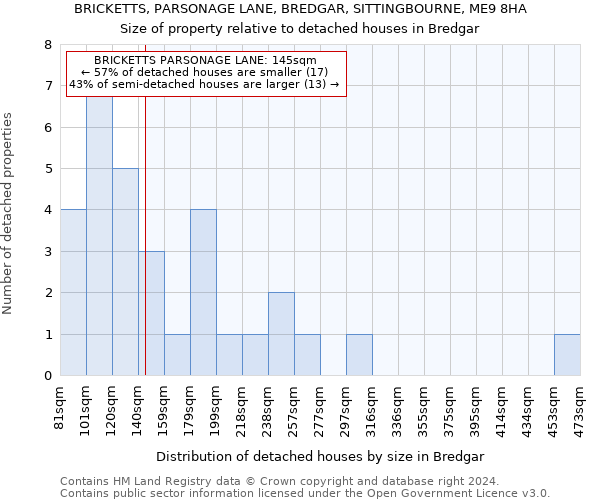 BRICKETTS, PARSONAGE LANE, BREDGAR, SITTINGBOURNE, ME9 8HA: Size of property relative to detached houses in Bredgar