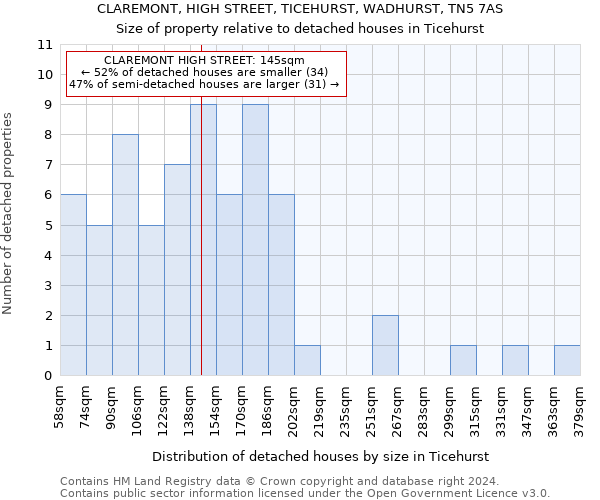 CLAREMONT, HIGH STREET, TICEHURST, WADHURST, TN5 7AS: Size of property relative to detached houses in Ticehurst