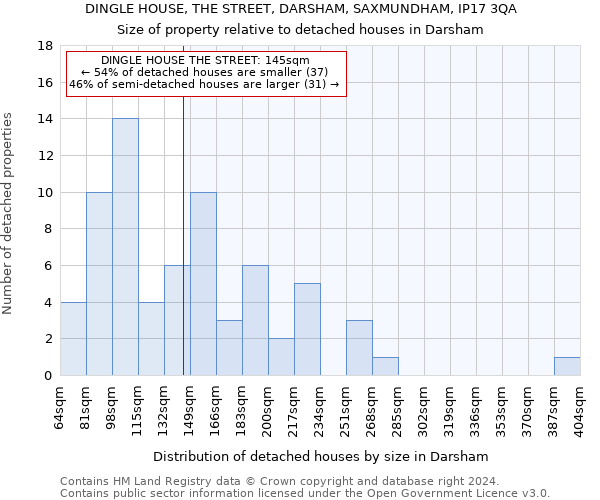 DINGLE HOUSE, THE STREET, DARSHAM, SAXMUNDHAM, IP17 3QA: Size of property relative to detached houses in Darsham
