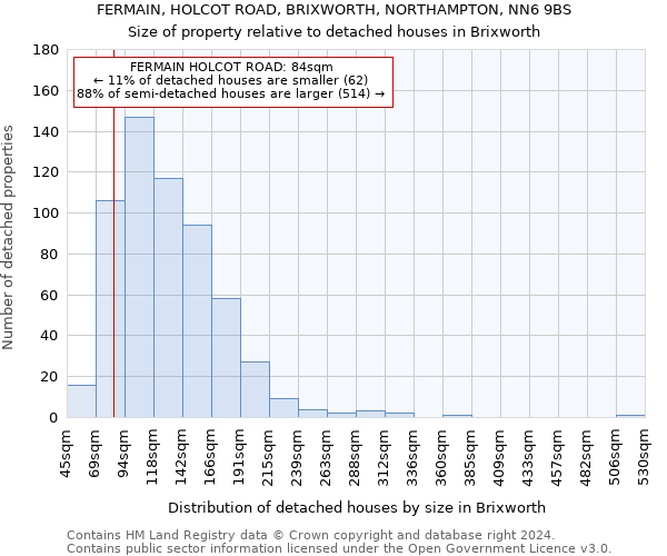 FERMAIN, HOLCOT ROAD, BRIXWORTH, NORTHAMPTON, NN6 9BS: Size of property relative to detached houses in Brixworth