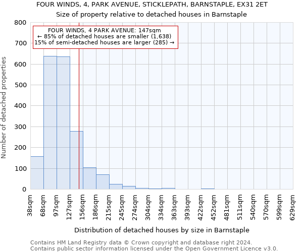 FOUR WINDS, 4, PARK AVENUE, STICKLEPATH, BARNSTAPLE, EX31 2ET: Size of property relative to detached houses in Barnstaple