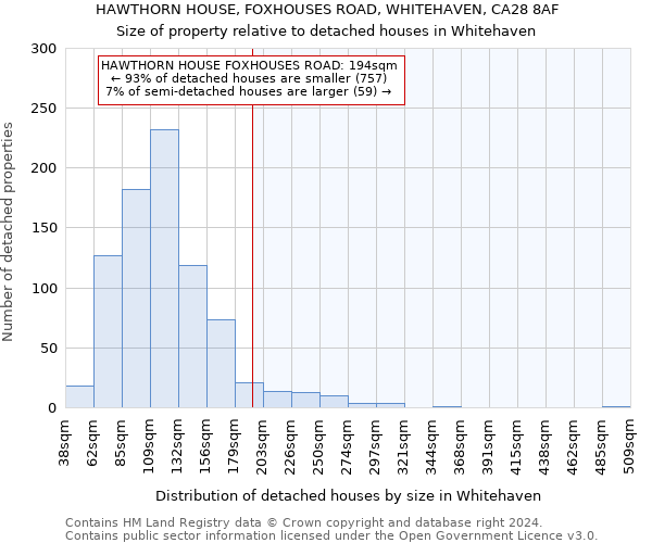 HAWTHORN HOUSE, FOXHOUSES ROAD, WHITEHAVEN, CA28 8AF: Size of property relative to detached houses in Whitehaven
