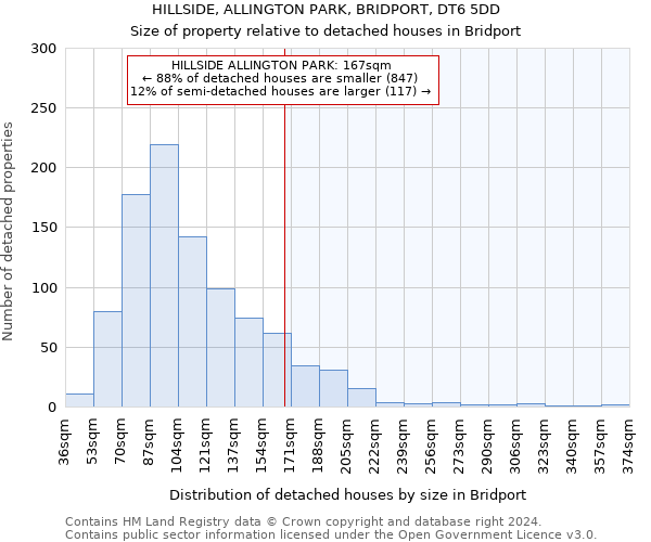 HILLSIDE, ALLINGTON PARK, BRIDPORT, DT6 5DD: Size of property relative to detached houses in Bridport