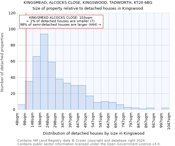 KINGSMEAD, ALCOCKS CLOSE, KINGSWOOD, TADWORTH, KT20 6BG: Size of property relative to detached houses in Kingswood