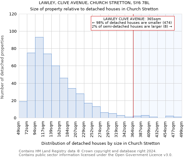LAWLEY, CLIVE AVENUE, CHURCH STRETTON, SY6 7BL: Size of property relative to detached houses in Church Stretton