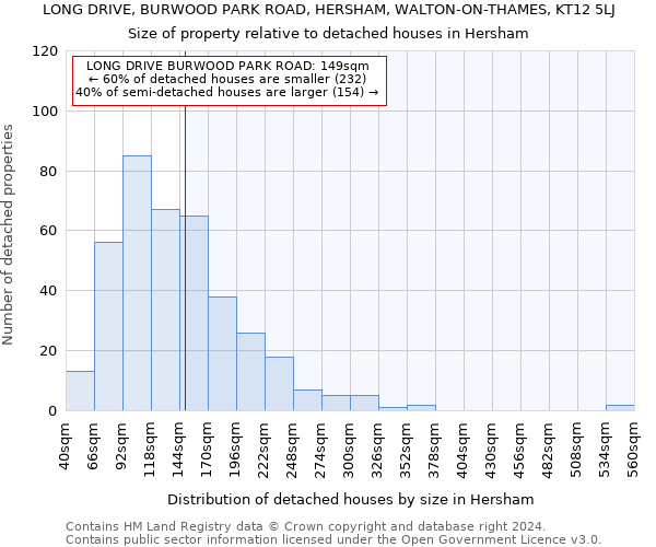 LONG DRIVE, BURWOOD PARK ROAD, HERSHAM, WALTON-ON-THAMES, KT12 5LJ: Size of property relative to detached houses in Hersham