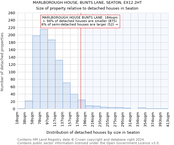 MARLBOROUGH HOUSE, BUNTS LANE, SEATON, EX12 2HT: Size of property relative to detached houses in Seaton