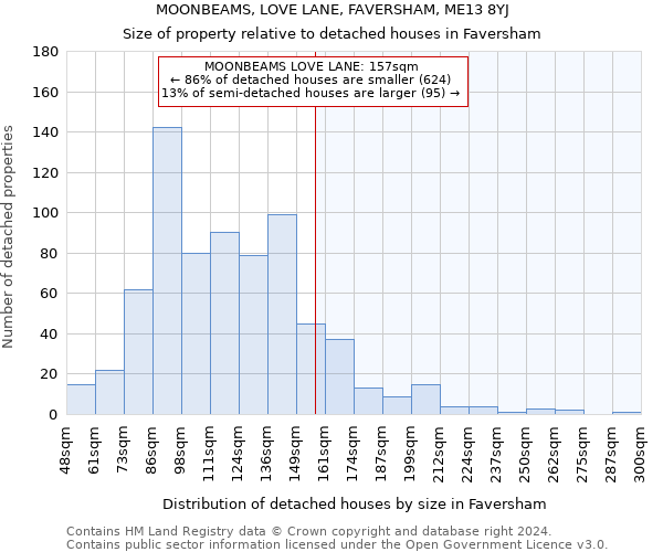 MOONBEAMS, LOVE LANE, FAVERSHAM, ME13 8YJ: Size of property relative to detached houses in Faversham