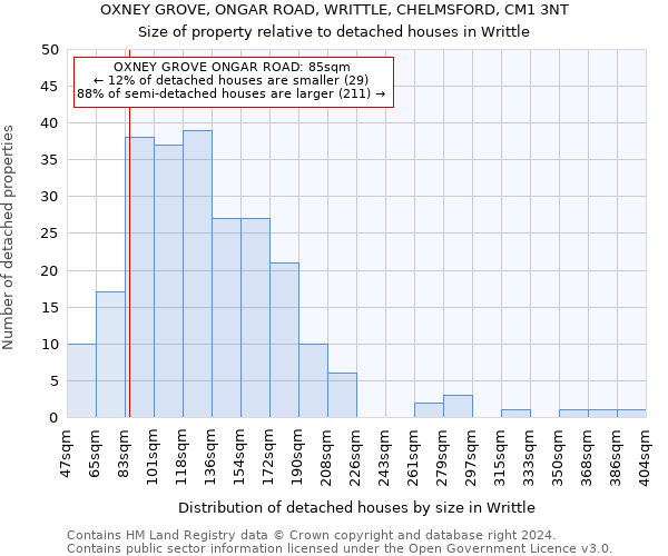 OXNEY GROVE, ONGAR ROAD, WRITTLE, CHELMSFORD, CM1 3NT: Size of property relative to detached houses in Writtle
