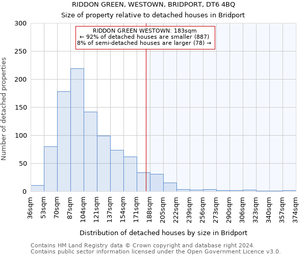 RIDDON GREEN, WESTOWN, BRIDPORT, DT6 4BQ: Size of property relative to detached houses in Bridport