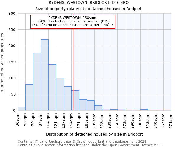 RYDENS, WESTOWN, BRIDPORT, DT6 4BQ: Size of property relative to detached houses in Bridport