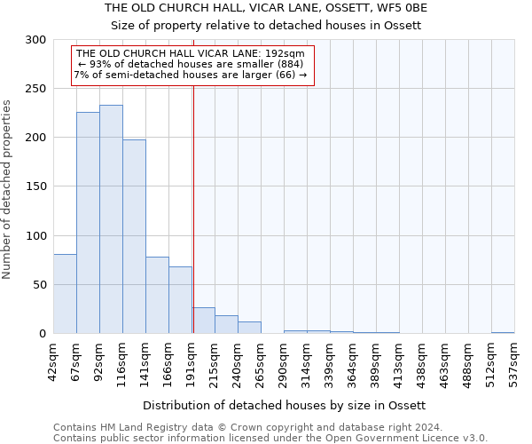 THE OLD CHURCH HALL, VICAR LANE, OSSETT, WF5 0BE: Size of property relative to detached houses in Ossett