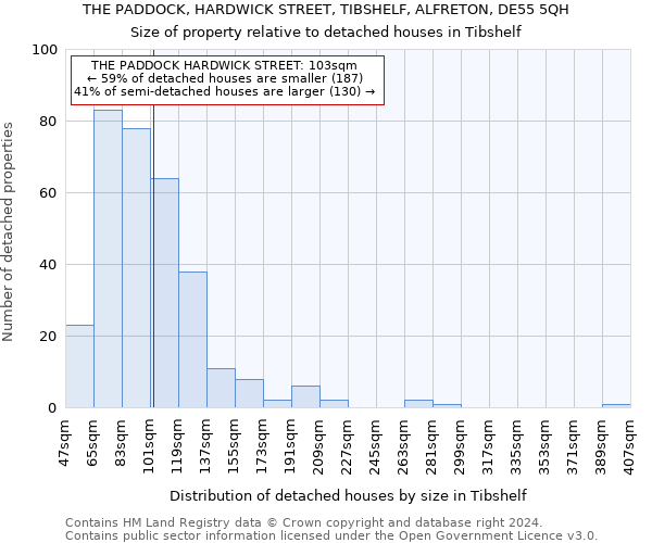 THE PADDOCK, HARDWICK STREET, TIBSHELF, ALFRETON, DE55 5QH: Size of property relative to detached houses in Tibshelf