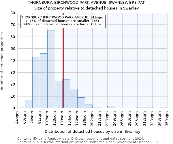 THORNBURY, BIRCHWOOD PARK AVENUE, SWANLEY, BR8 7AT: Size of property relative to detached houses in Swanley
