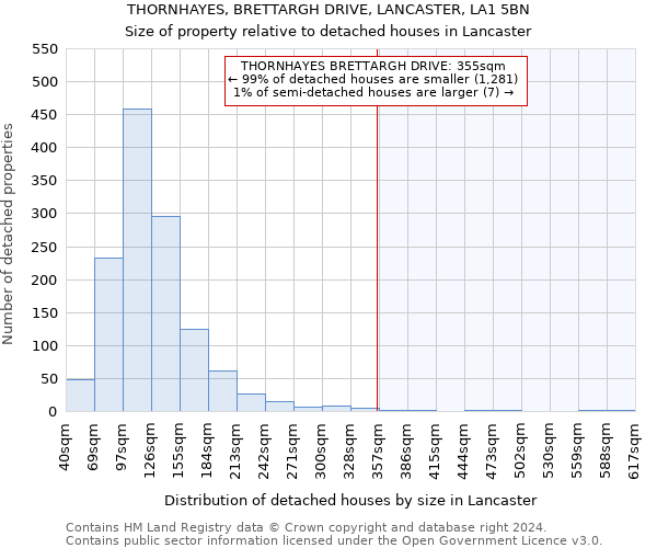 THORNHAYES, BRETTARGH DRIVE, LANCASTER, LA1 5BN: Size of property relative to detached houses in Lancaster