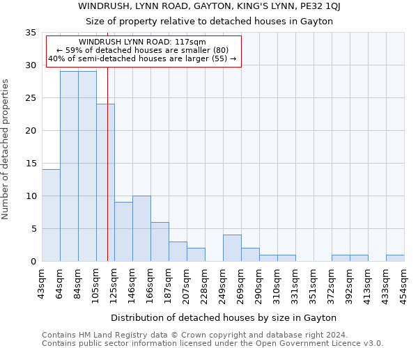 WINDRUSH, LYNN ROAD, GAYTON, KING'S LYNN, PE32 1QJ: Size of property relative to detached houses in Gayton