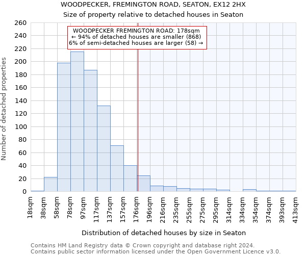 WOODPECKER, FREMINGTON ROAD, SEATON, EX12 2HX: Size of property relative to detached houses in Seaton