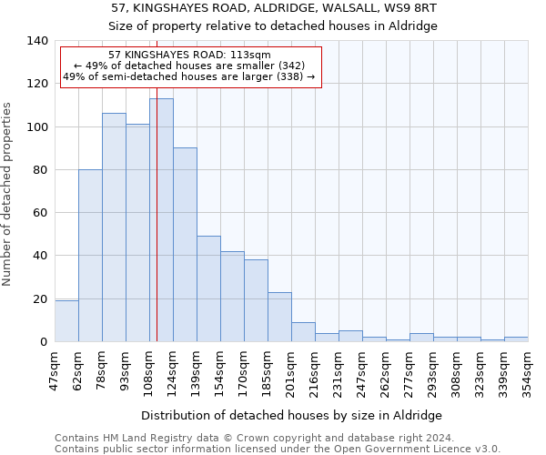57, KINGSHAYES ROAD, ALDRIDGE, WALSALL, WS9 8RT: Size of property relative to detached houses in Aldridge