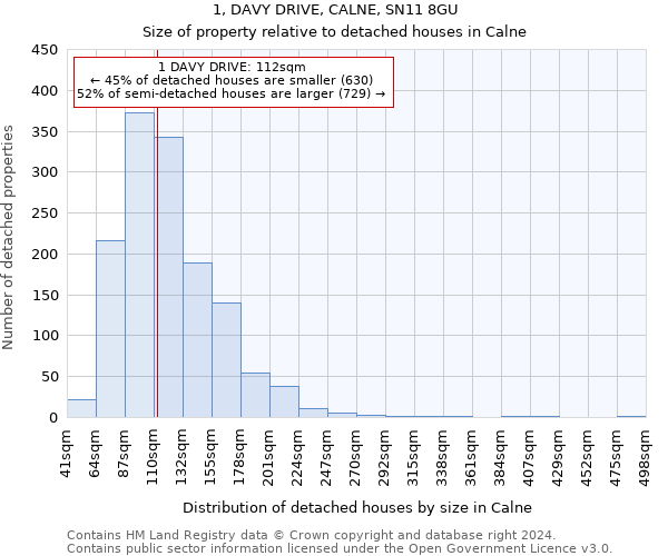 1, DAVY DRIVE, CALNE, SN11 8GU: Size of property relative to detached houses in Calne