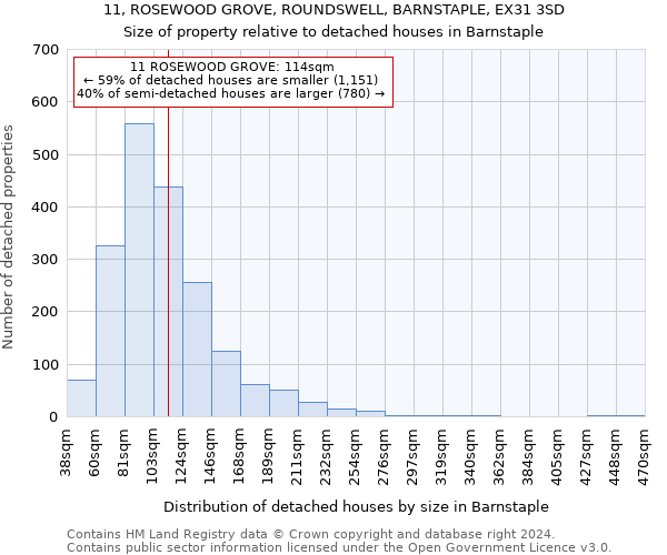 11, ROSEWOOD GROVE, ROUNDSWELL, BARNSTAPLE, EX31 3SD: Size of property relative to detached houses in Barnstaple