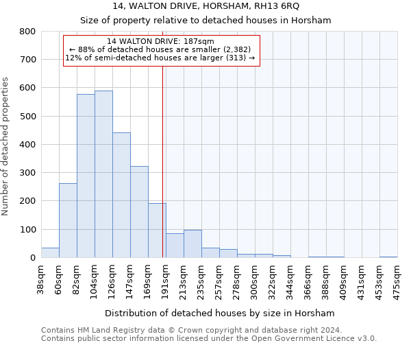 14, WALTON DRIVE, HORSHAM, RH13 6RQ: Size of property relative to detached houses in Horsham