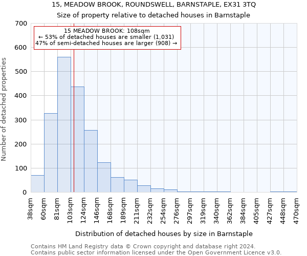 15, MEADOW BROOK, ROUNDSWELL, BARNSTAPLE, EX31 3TQ: Size of property relative to detached houses in Barnstaple