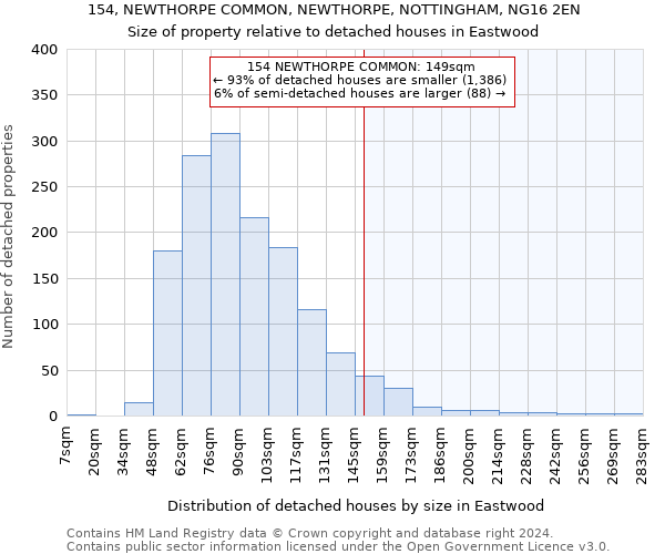 154, NEWTHORPE COMMON, NEWTHORPE, NOTTINGHAM, NG16 2EN: Size of property relative to detached houses in Eastwood