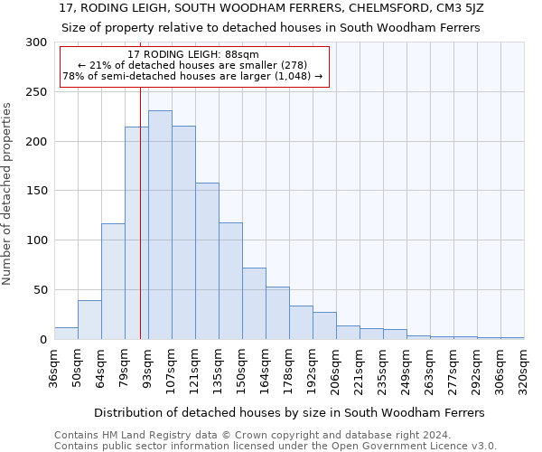 17, RODING LEIGH, SOUTH WOODHAM FERRERS, CHELMSFORD, CM3 5JZ: Size of property relative to detached houses in South Woodham Ferrers