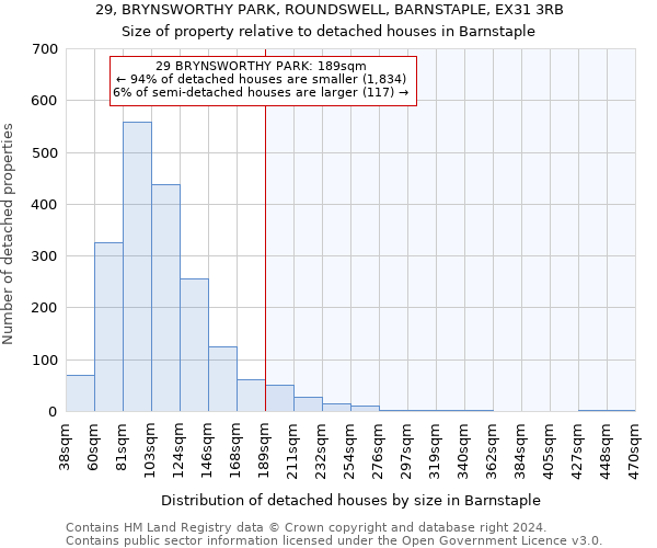 29, BRYNSWORTHY PARK, ROUNDSWELL, BARNSTAPLE, EX31 3RB: Size of property relative to detached houses in Barnstaple