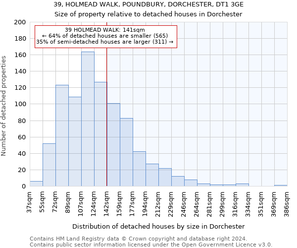 39, HOLMEAD WALK, POUNDBURY, DORCHESTER, DT1 3GE: Size of property relative to detached houses in Dorchester