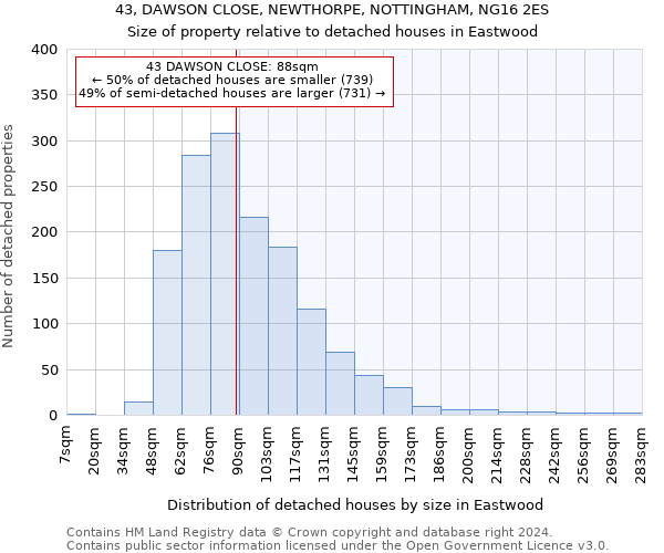 43, DAWSON CLOSE, NEWTHORPE, NOTTINGHAM, NG16 2ES: Size of property relative to detached houses in Eastwood