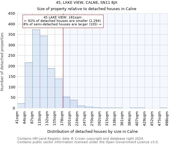 45, LAKE VIEW, CALNE, SN11 8JA: Size of property relative to detached houses in Calne