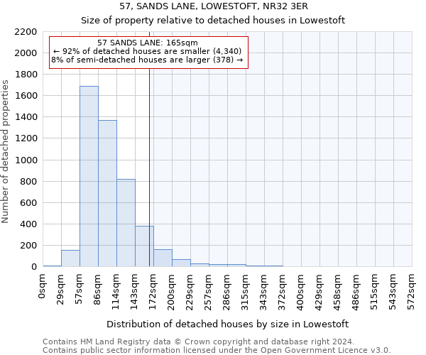 57, SANDS LANE, LOWESTOFT, NR32 3ER: Size of property relative to detached houses in Lowestoft