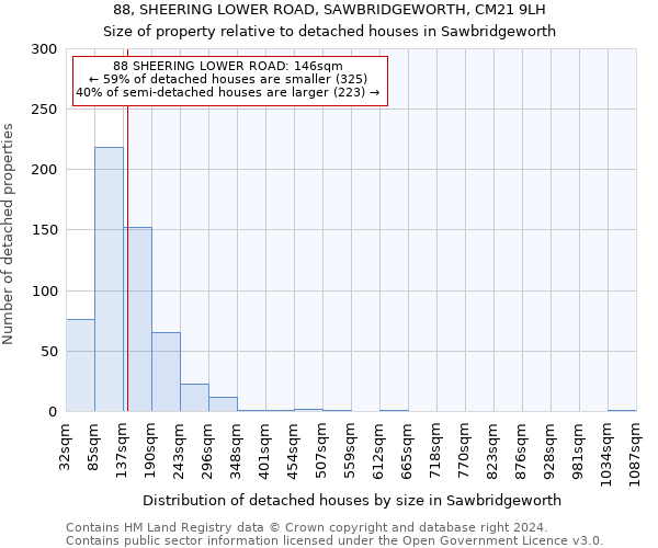 88, SHEERING LOWER ROAD, SAWBRIDGEWORTH, CM21 9LH: Size of property relative to detached houses in Sawbridgeworth