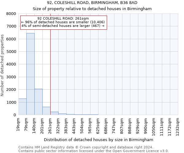 92, COLESHILL ROAD, BIRMINGHAM, B36 8AD: Size of property relative to detached houses in Birmingham