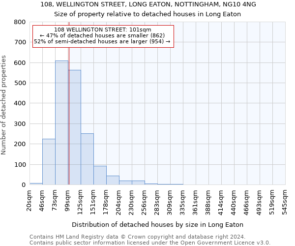 108, WELLINGTON STREET, LONG EATON, NOTTINGHAM, NG10 4NG: Size of property relative to detached houses in Long Eaton