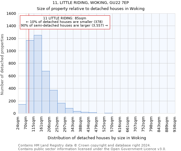 11, LITTLE RIDING, WOKING, GU22 7EP: Size of property relative to detached houses in Woking