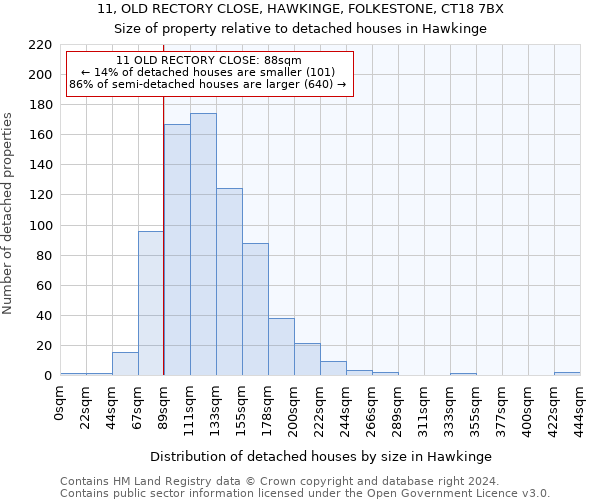 11, OLD RECTORY CLOSE, HAWKINGE, FOLKESTONE, CT18 7BX: Size of property relative to detached houses in Hawkinge