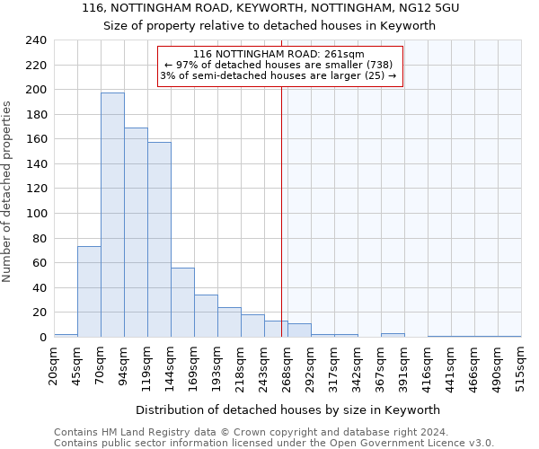 116, NOTTINGHAM ROAD, KEYWORTH, NOTTINGHAM, NG12 5GU: Size of property relative to detached houses in Keyworth