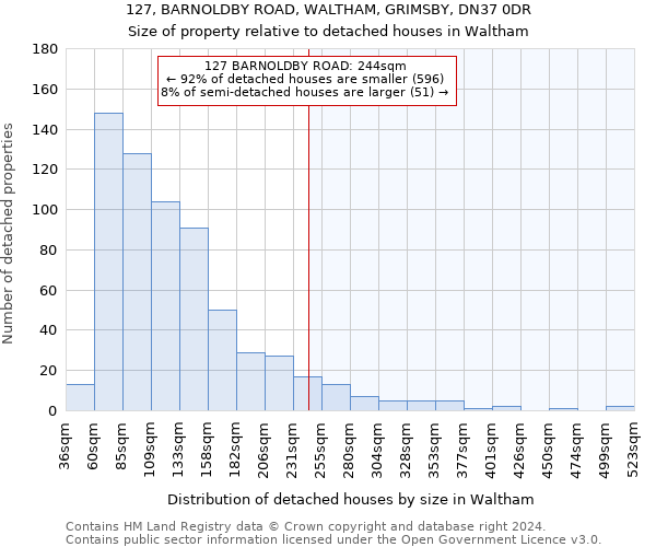 127, BARNOLDBY ROAD, WALTHAM, GRIMSBY, DN37 0DR: Size of property relative to detached houses in Waltham