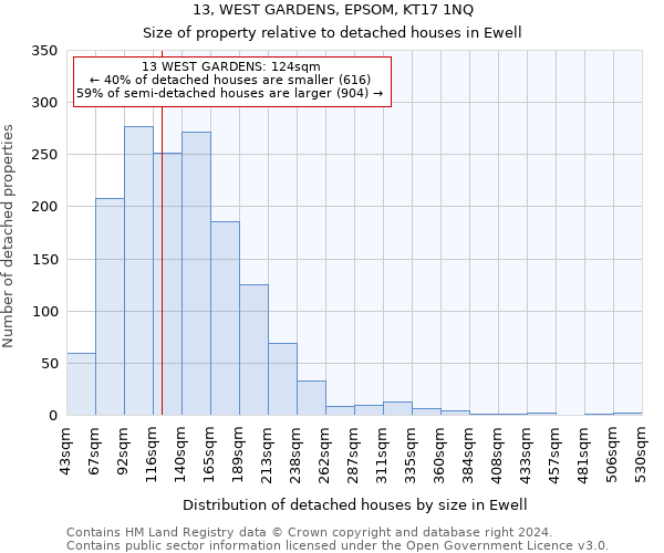 13, WEST GARDENS, EPSOM, KT17 1NQ: Size of property relative to detached houses in Ewell