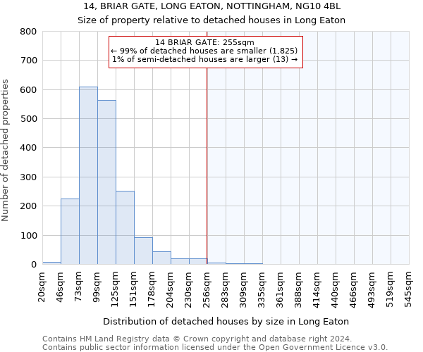 14, BRIAR GATE, LONG EATON, NOTTINGHAM, NG10 4BL: Size of property relative to detached houses in Long Eaton