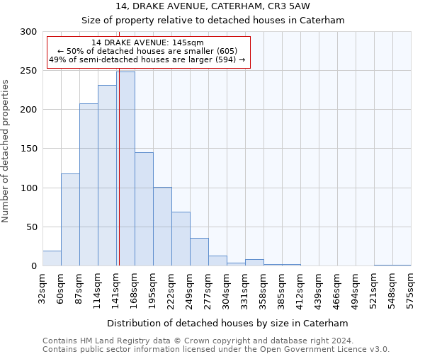 14, DRAKE AVENUE, CATERHAM, CR3 5AW: Size of property relative to detached houses in Caterham