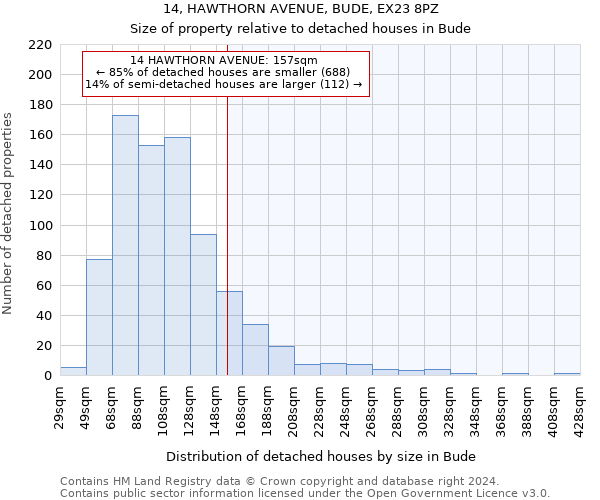 14, HAWTHORN AVENUE, BUDE, EX23 8PZ: Size of property relative to detached houses in Bude