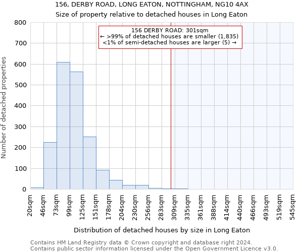 156, DERBY ROAD, LONG EATON, NOTTINGHAM, NG10 4AX: Size of property relative to detached houses in Long Eaton